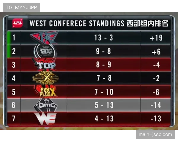 积分榜底部生死乱战 马洛卡若想上岸需提升进攻纵深感 积分榜底部生死乱战 马洛卡若想上岸需提升进攻纵深感